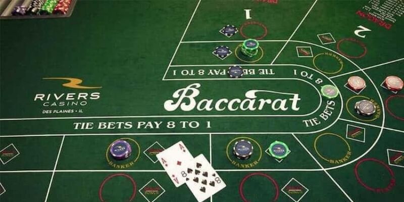 Giới thiệu về game Baccarat Uk88